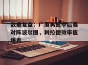 包含数据复盘：广厦男篮季后赛对阵波尔图，利拉德效率值爆表的词条